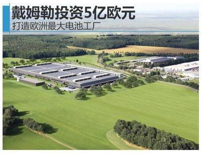 整车厂是否应进军锂电池?投资、技术、市场、产业四维分析