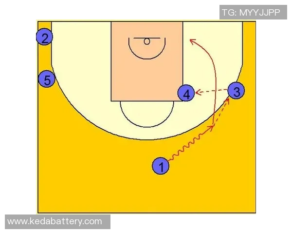 北京篮球队的盯防战术解析与战斗策略探讨 北京篮球队的盯防战术解析与战斗策略探讨