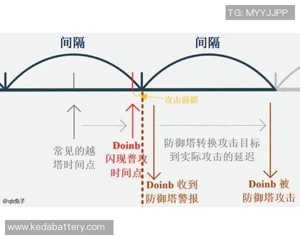 广州排球队与上海排球队赛后复盘分析团队配合与战术执行的关键因素