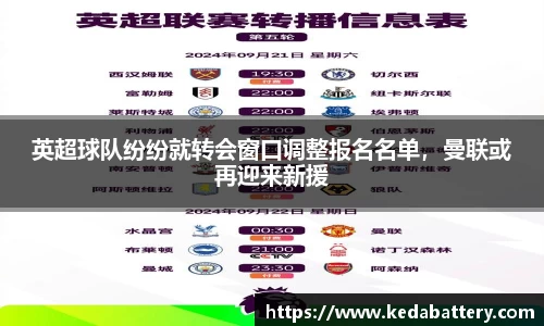 英超球队纷纷就转会窗口调整报名名单，曼联或再迎来新援