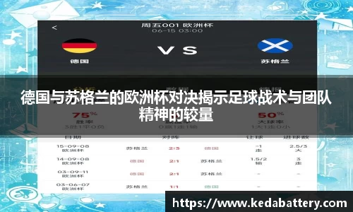 德国与苏格兰的欧洲杯对决揭示足球战术与团队精神的较量